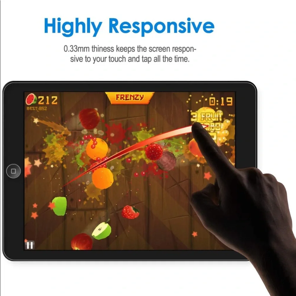 ETech Screen Protector for iPad Mini 1 2 3 NWT